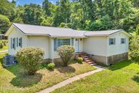 Property for sale in Loudon County, Tennessee