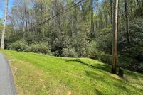 Property for sale in Sevier County, Tennessee