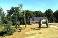 Property for sale in Blount County, Tennessee