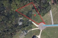 Property for sale in Loudon County, Tennessee