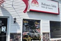 Farm Property for sale in Monroe County, Pennsylvania