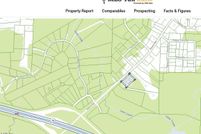 Property for sale in Johnston County, North Carolina