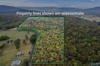 Property for sale in Jackson County, Alabama