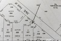 Property for sale in Douglas County, Nevada