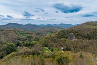 Property for sale in Jackson County, North Carolina