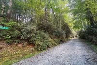 Property for sale in Transylvania County, North Carolina