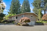 Property for sale in Multnomah County, Oregon