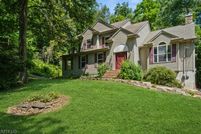 Property for sale in Warren County, New Jersey