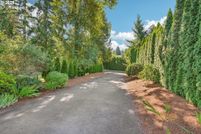 Residential Property for sale in Multnomah County, Oregon