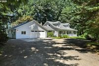 Property for sale in Clark County, Washington
