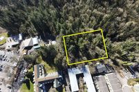 Property for sale in Multnomah County, Oregon