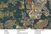 Property for sale in Henry County, Georgia