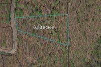 Property for sale in White County, Georgia