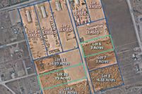 Property for sale in Ector County, Texas