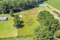 Property for sale in Horry County, South Carolina