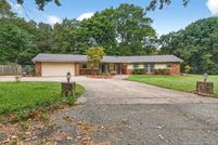 Property for sale in Wagoner County, Oklahoma