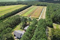 Property for sale in Hyde County, North Carolina