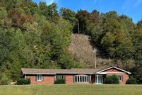 Property for sale in Perry County, Kentucky