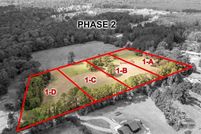 Ranch Property for sale in Angelina County, Texas