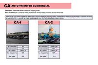 Property for sale in Philadelphia County, Pennsylvania