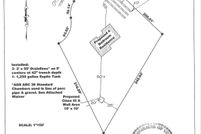 Property for sale in Accomack County, Virginia