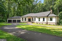 Property for sale in Howard County, Maryland