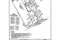 Property for sale in Winchester City County, Virginia