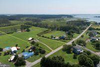 Property for sale in Sussex County, Delaware