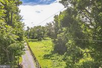Property for sale in Clarke County, Virginia