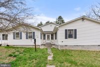 Property for sale in Shenandoah County, Virginia