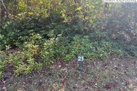 Property for sale in Alleghany County, North Carolina