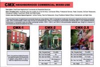 Property for sale in Philadelphia County, Pennsylvania