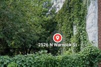 Property for sale in Philadelphia County, Pennsylvania