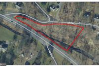 Property for sale in Berks County, Pennsylvania