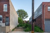 Property for sale in Philadelphia County, Pennsylvania