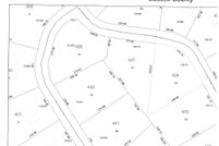 Farm Property for sale in Sussex County, Delaware
