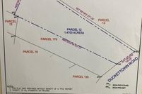 Property for sale in Prince Georges County, Maryland