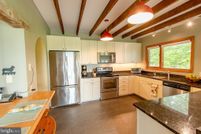 Property for sale in Talbot County, Maryland