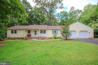 Property for sale in Wicomico County, Maryland