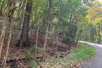 Property for sale in Berks County, Pennsylvania