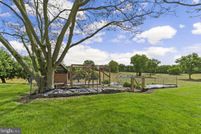 Property for sale in Franklin County, Pennsylvania