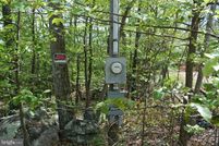 Property for sale in Frederick County, Virginia