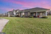 Property for sale in York County, Pennsylvania