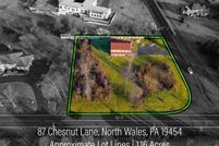 Property for sale in Montgomery County, Pennsylvania