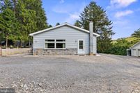 Property for sale in Dauphin County, Pennsylvania