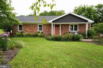 Property for sale in Wicomico County, Maryland