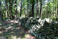 Property for sale in Hunterdon County, New Jersey