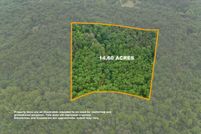 Property for sale in Frederick County, Virginia