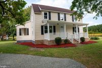 Property for sale in Wicomico County, Maryland