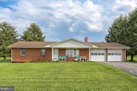 Property for sale in Dauphin County, Pennsylvania